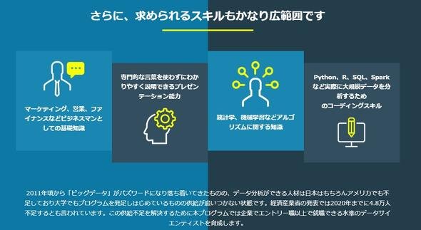 データ