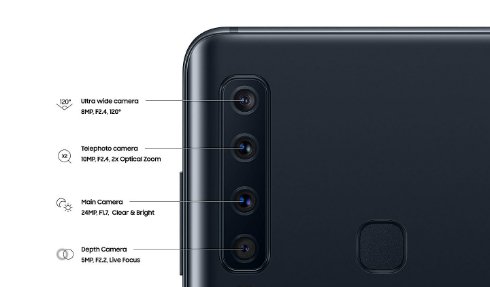  galaxy 2