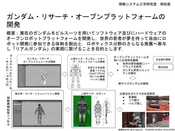 ガンダム
