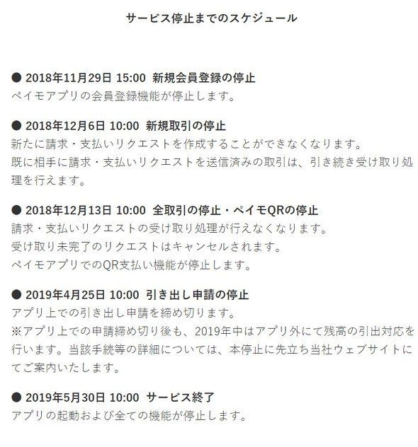ペイモ