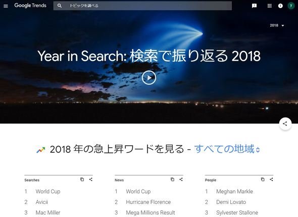  search 1
