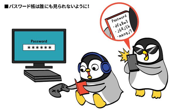 パスワード