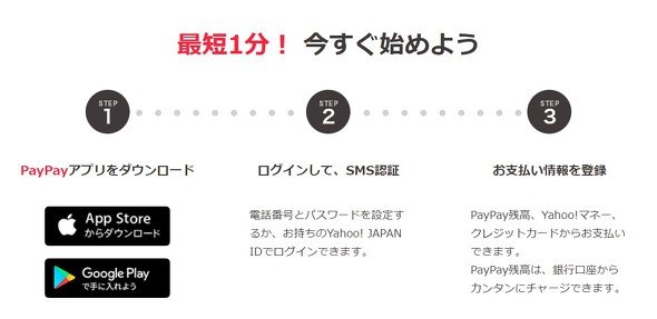 ペイペイ