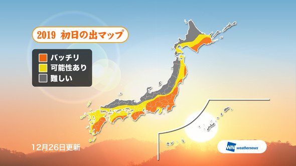 天気