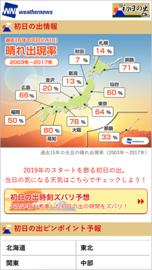 天気
