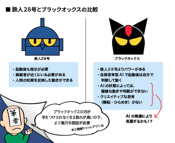 鉄人