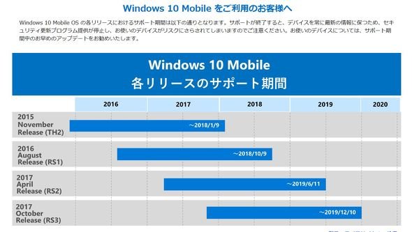  mobile 2