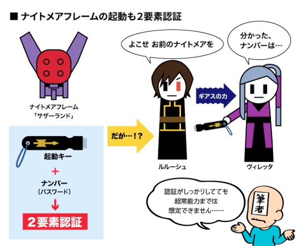 ロボット