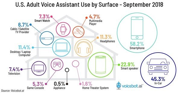  voice 1