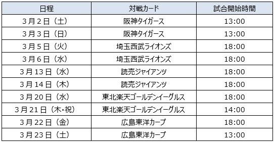 ソフトバンク