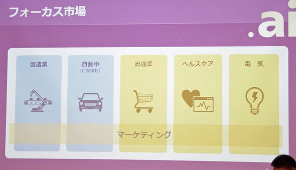 マクニカ