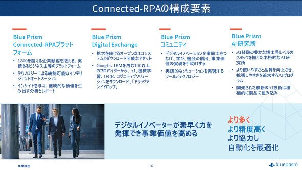 RPA