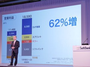 営業利益