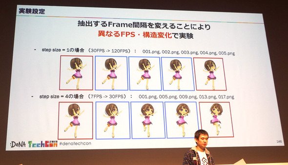アニメ