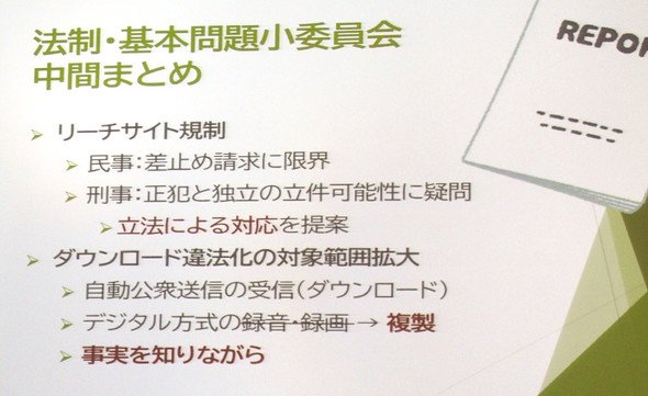 違法DL