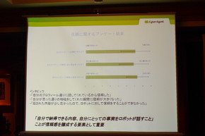 アンケート結果