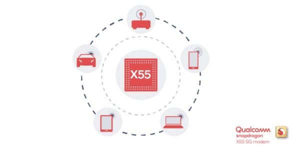  x55 1