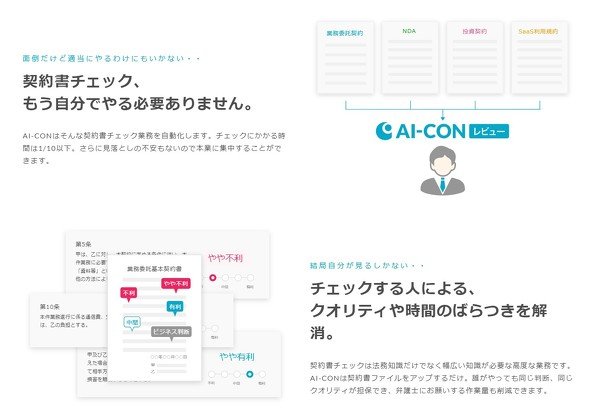 アイコン