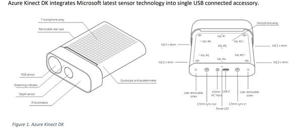  kinect 2