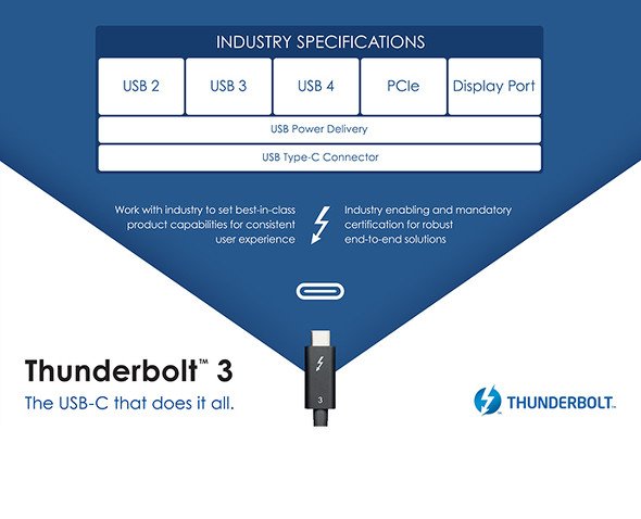  usb 1