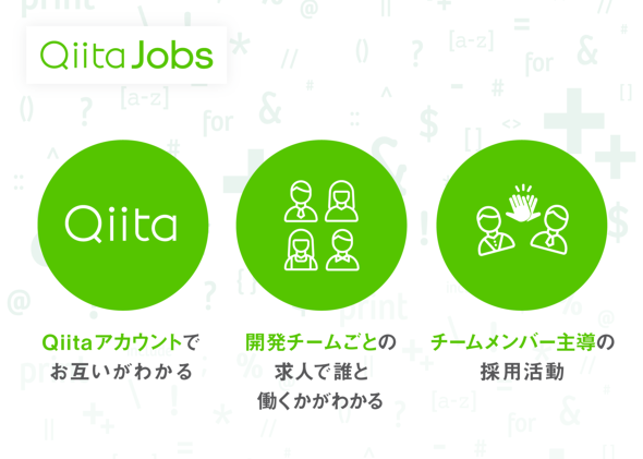 キータ