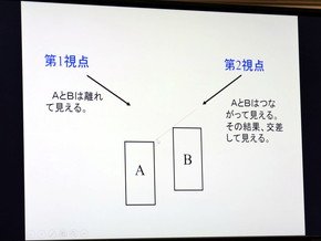 くっついたり離れたりするシリンダーの仕組み