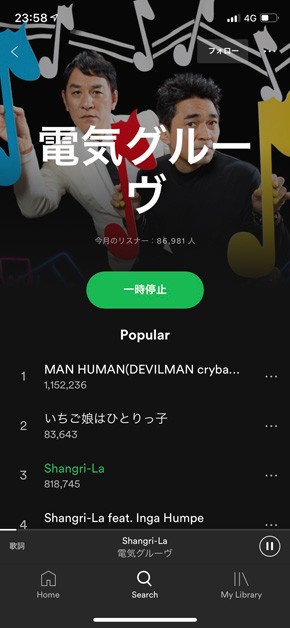 電気グルーヴ