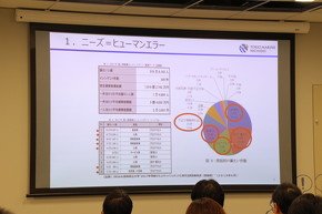 ニーズはヒューマンエラー