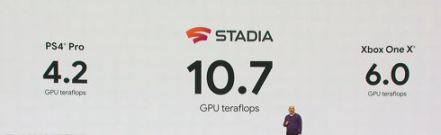  stadia 7