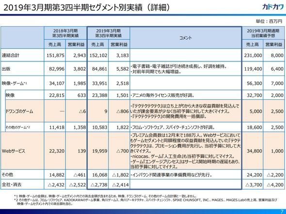 テクテク