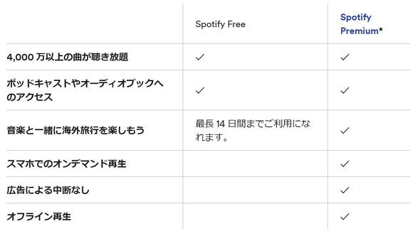  music 2