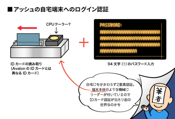 アヴァロン
