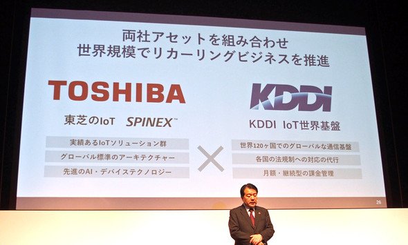 KDDI
