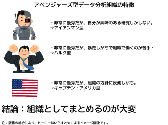 AI連載