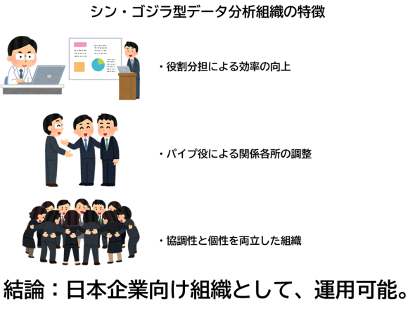 AI連載
