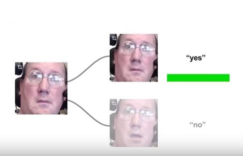 als 2