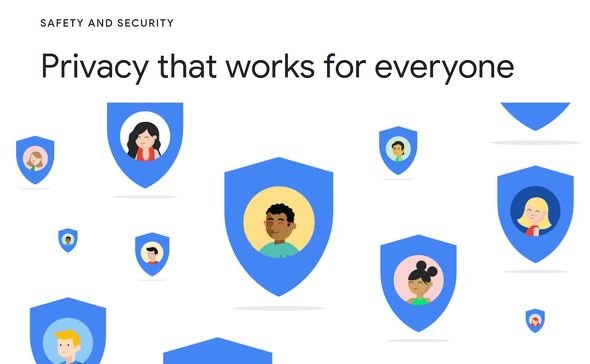  privacy 2