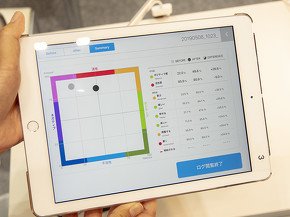 VA Analyzer