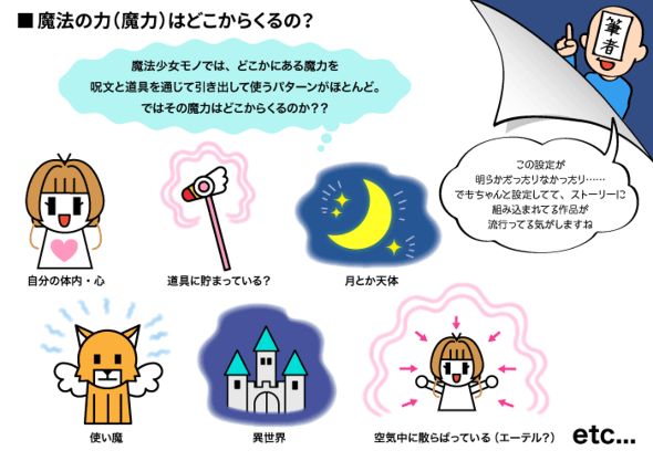 さくら