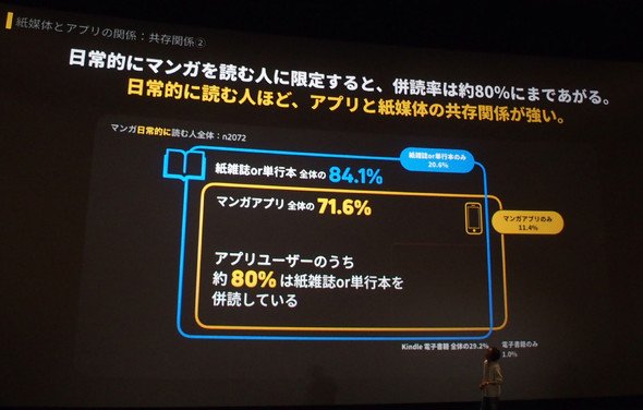 ピッコマ