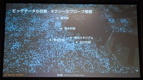 ビッグデータ活用