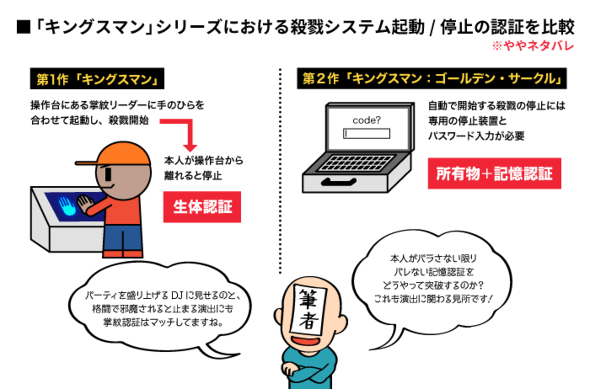 キングスマン