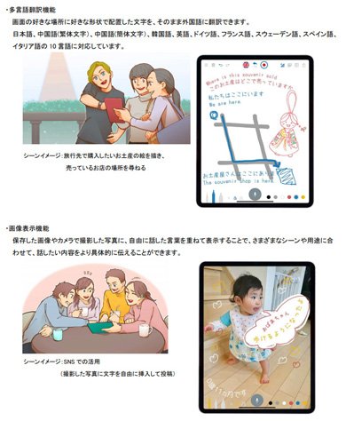 画像