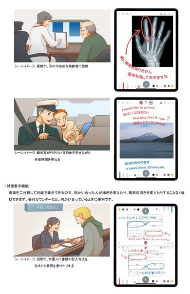 画像