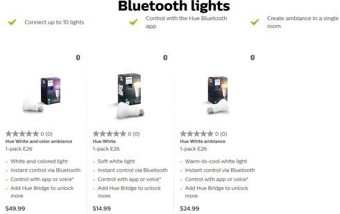  hue 2