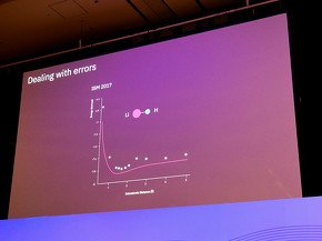 エラーがある17年当時のIBMの量子コンピュータによる化学物質のエネルギー計算