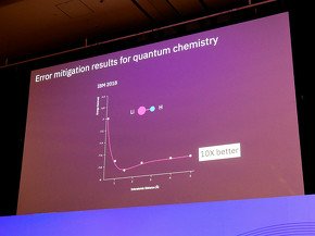 エラー訂正を改善した18年のマシンによる計算