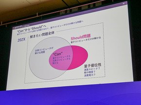 量子版ムーアの法則のサイクル