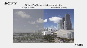 動画性能