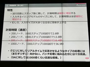 さくらインターネット